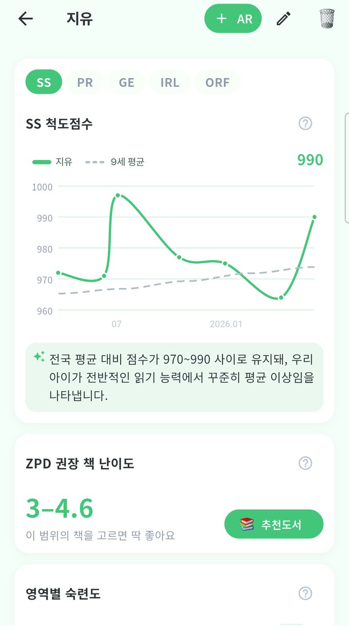 다다링 AR 영어독서 화면 — SS 척도점수 성장 추이 그래프와 또래 평균 점선, AI 요약, ZPD 권장 책 난이도와 추천도서 버튼