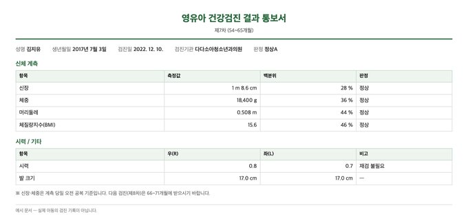 영유아 건강검진 결과 통보서 예시 — 신장 1 m 8.6 cm, 체중 18,400 g, 머리둘레 0.508 m, 시력 우 0.8 좌 0.7